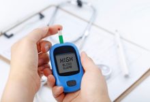 Complications of Having a High Blood Sugar Level